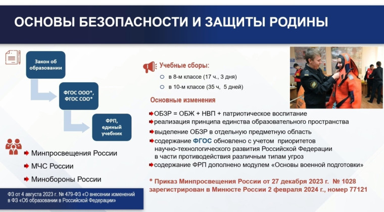Учебные военные сборы!.